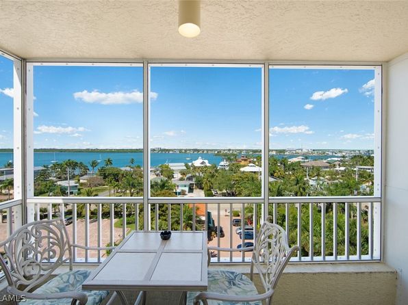 Condos For Sale On Fort Myers Beach By Owners