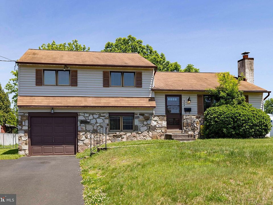 1st image of 509 Penrose Ln