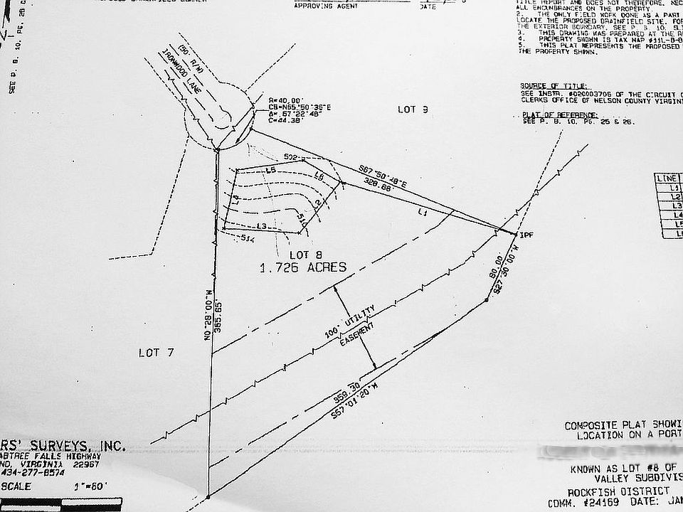 Plat of property - 1.725 acr