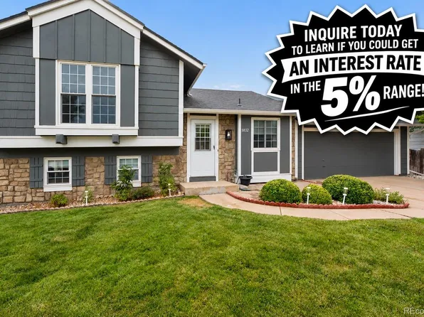 5832 S Netherland Circle, Aurora, CO 80015