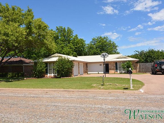 Call, text, email, or tweet me to schedule a viewing. 817.77