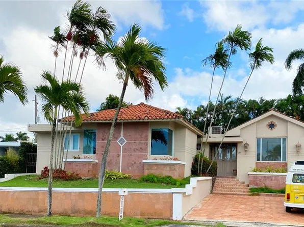 1417 Granada, Guaynabo, PR 00966