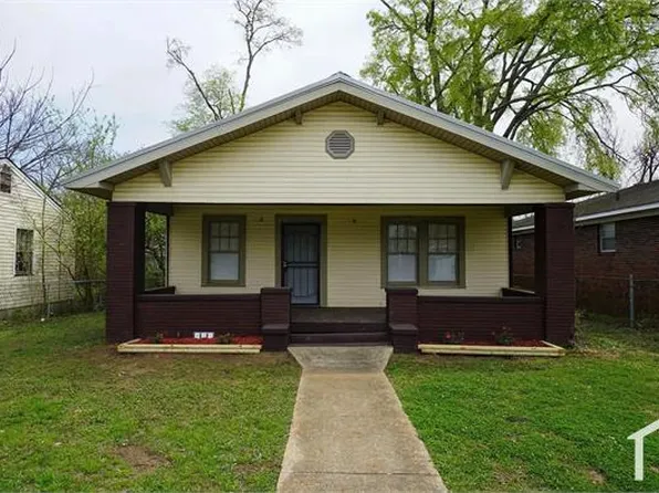 3117 Avenue F, Birmingham, AL 35218