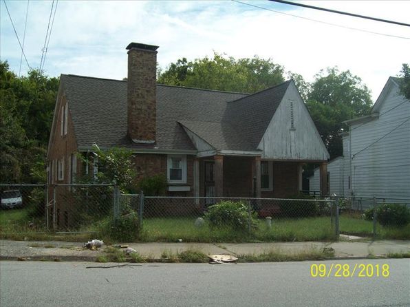 Danville VA Real Estate - Danville VA Homes For Sale | Zillow