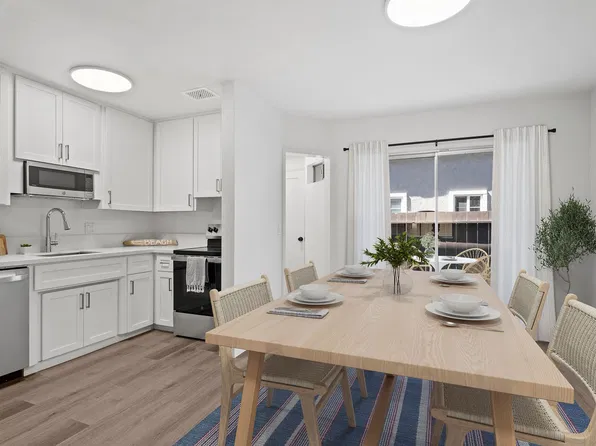 Welcome to 830 E. Coronado Ave., 830 East Ave APT C, Coronado, CA 92118