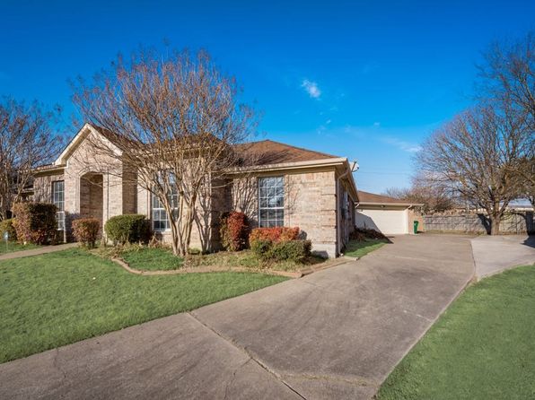 2914 Post Oak Ln