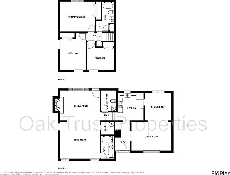 3 bed, 2.5 bath, 1896 sqft, $3,300 — Photo 2