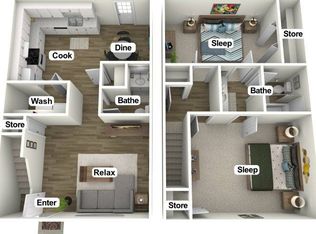 223 W Cloud Springs Rd, Rossville, GA 30741