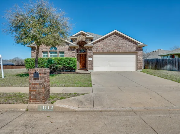1112 Golden Meadow Trl, Fort Worth, TX 76134