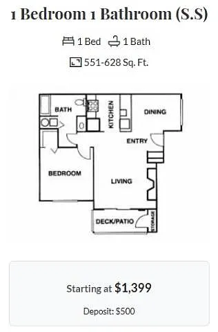 Floor plan 1 Bedroom 1 Bathroom (Redondo 1-S.S)