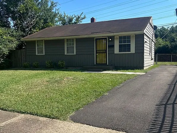 2867 Brewer Ave, Memphis, TN 38114