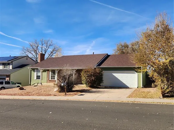 2065 S Pagosa Street, Aurora, CO 80013