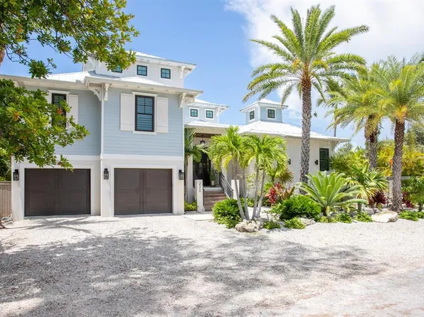 220 N Harbor Dr, Holmes Beach, FL 34217