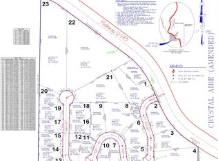 192 W Zion View Dr, Brian Head, UT 84719