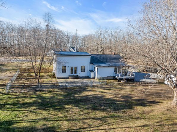 7263 Old Cox Pike, Fairview, TN 37062