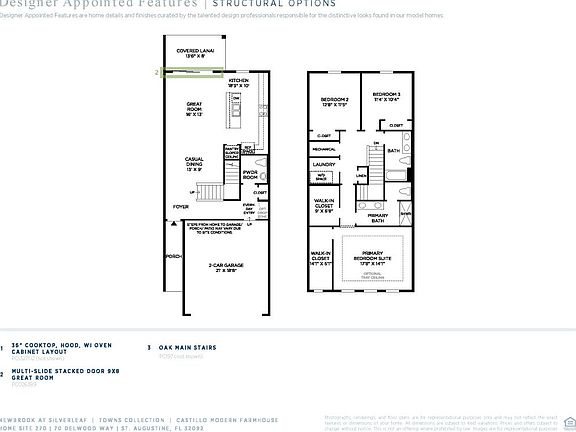 4th image of 70 Delwood Way St