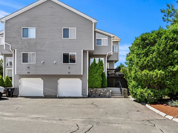 42 Cavendish Cir #42, Salem, MA 01970