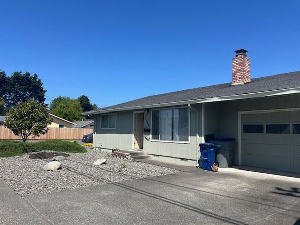 1130 & 1140 Q St #1140