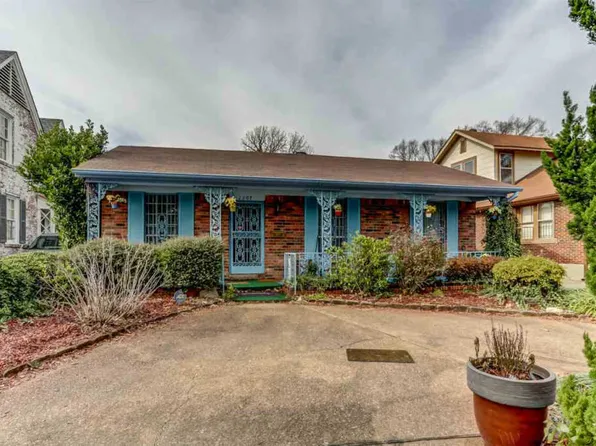 1307 Lapaloma St, Memphis, TN 38114