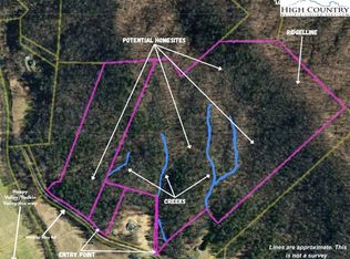 Winklers Way Rd, Lenoir, NC 28645