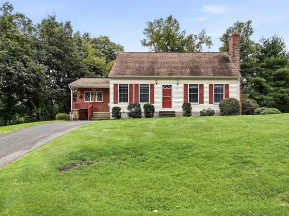 29 Hill Ter, Ludlow, MA 01056