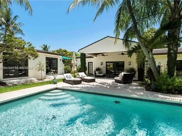 436 28th St, West Palm Beach, FL 33407