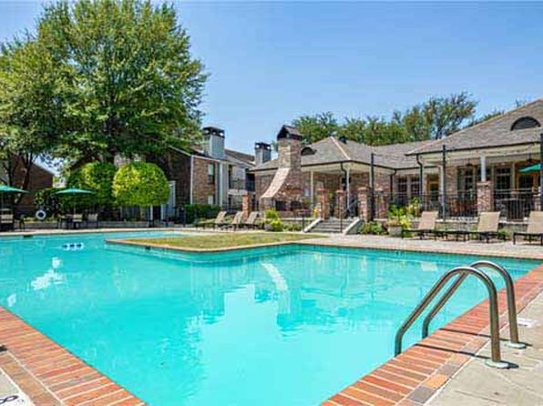 8501 Millicent Way APT 1029