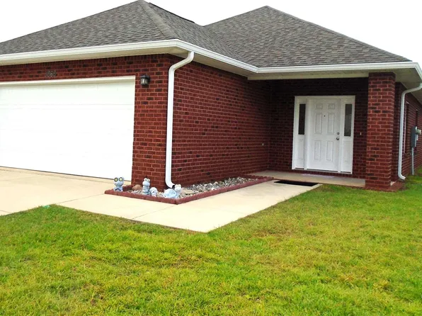 3868 Throne Ct, Bagdad, FL 32583