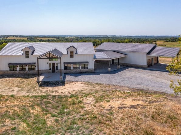 Bells TX Real Estate - Bells TX Homes For Sale | Zillow