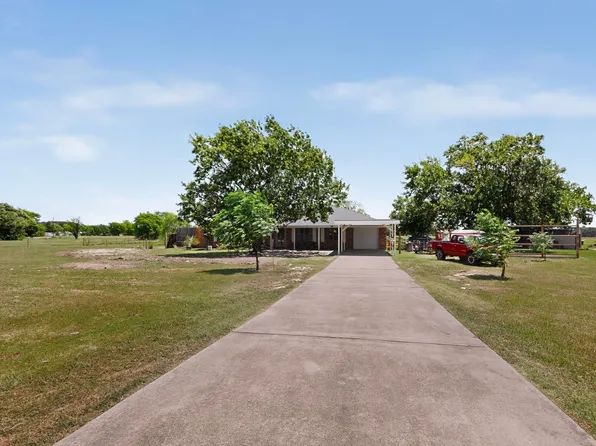 3671 Sundown Rd, Greenville, TX 75402
