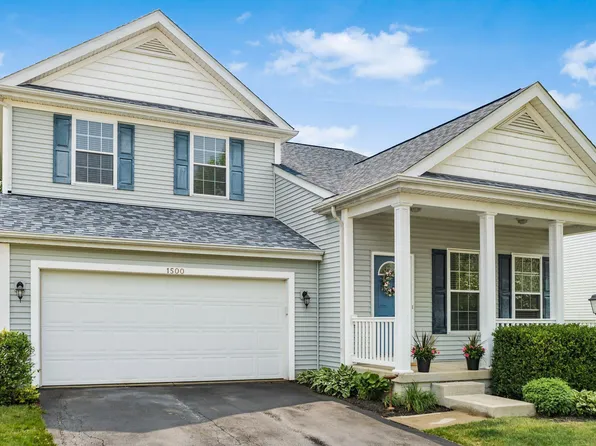 1500 S Wild Turkey Dr, Newark, OH 43055