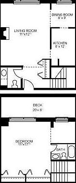 1st image of 530 S 2nd St APT 709
