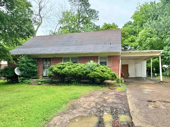 3782 Blue Jay Rd, Memphis, TN 38116