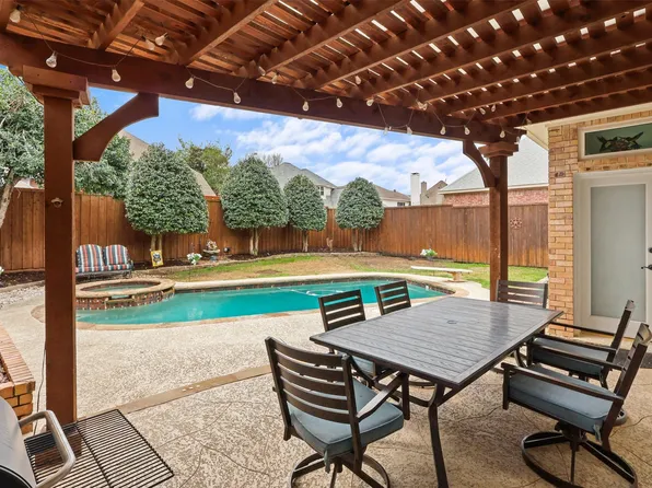 3408 Sandy Trail Ln, Plano, TX 75023