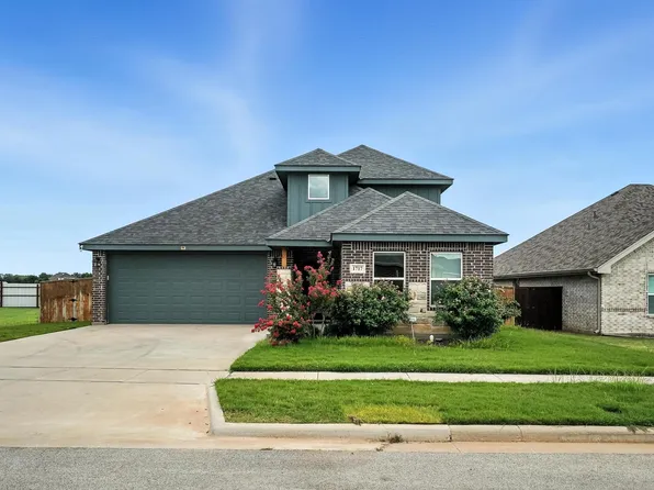 1717 Paras Ave, Abilene, TX 79601