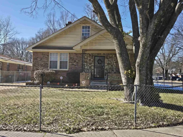 3159 Ford Rd, Memphis, TN 38109