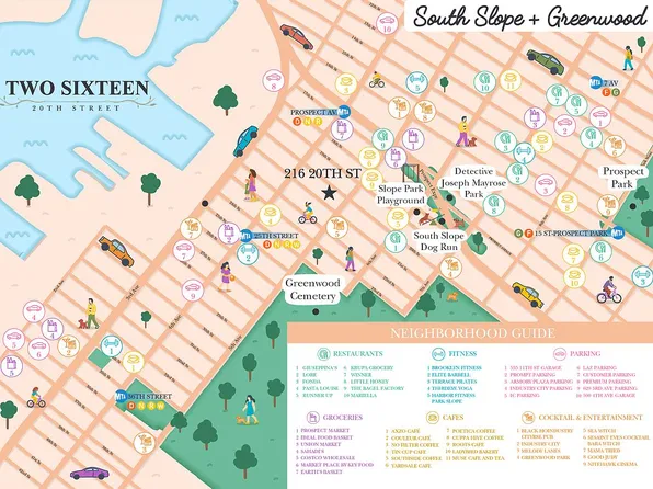 216 20th Street image 9 of 9