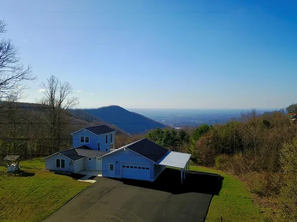 86 Sugar Loaf Rd, Fancy Gap, VA 24328