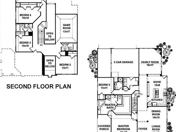 2nd image of 2217 Blackstone Dr