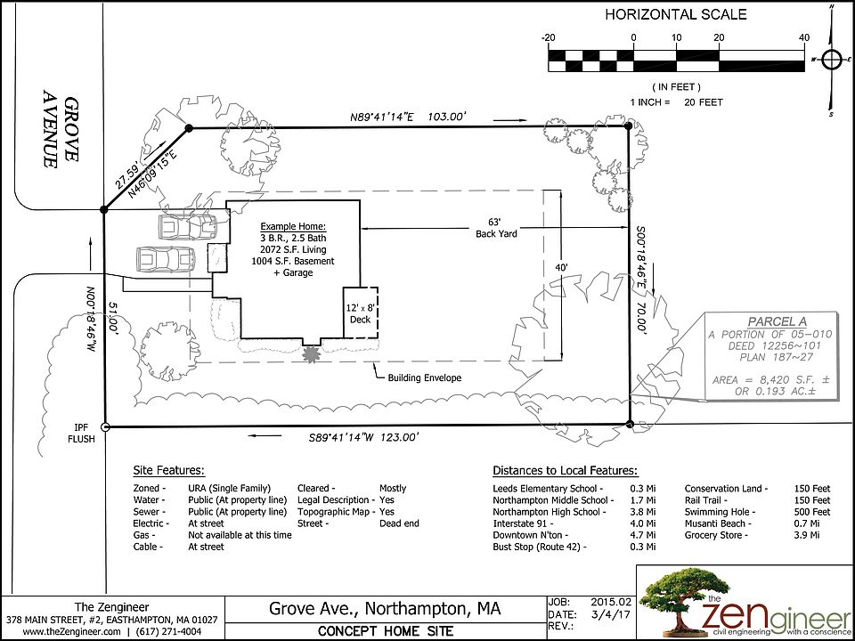 Site Layout Concept