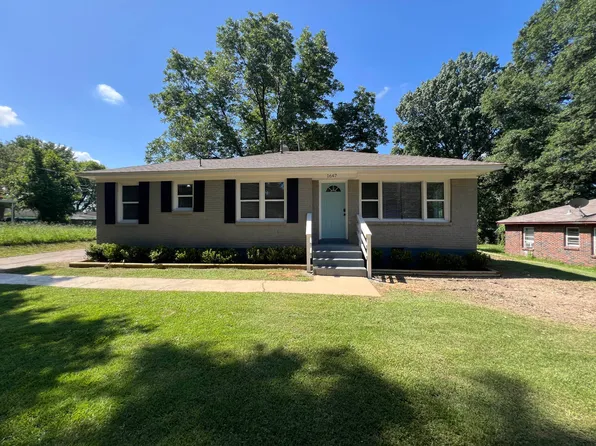 1647 Portland Ave, Memphis, TN 38127