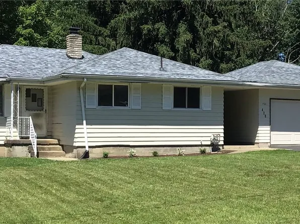 420 Patt Dr, Farrell, PA 16121