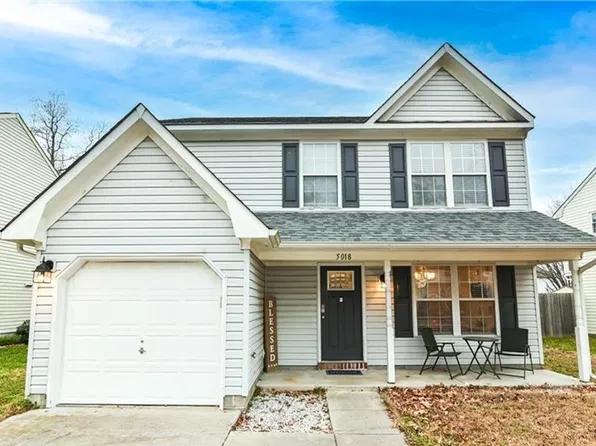 5018 Huntclub Chas, Suffolk, VA 23435