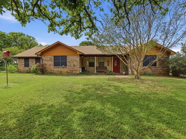 8076 County Road 1202, Cleburne, TX 76031