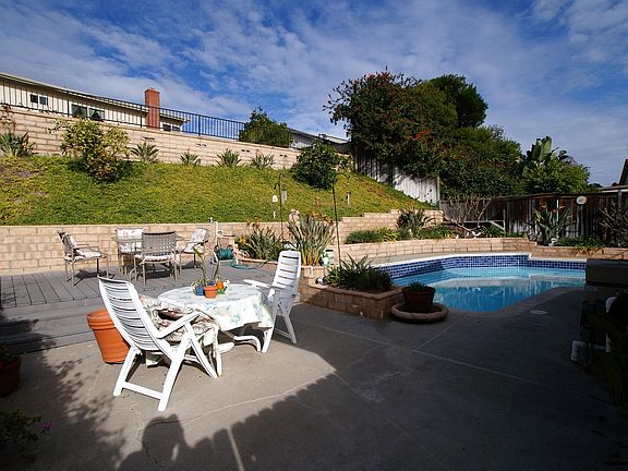 Pool and Spa- Pvt. yard