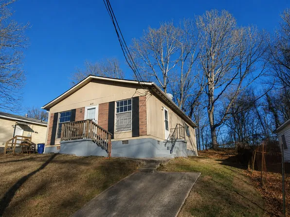 409 Mason St, Winston Salem, NC 27101