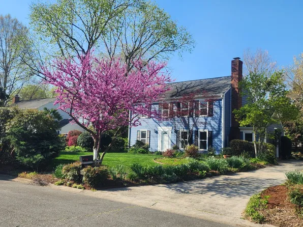 2015 Glouchester Cres, Charlotte, NC 28226