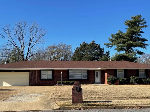 5073 Whitworth St, Memphis, TN 38116