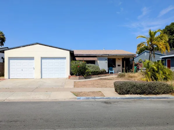 3236 Idlewild Way, San Diego, CA 92117