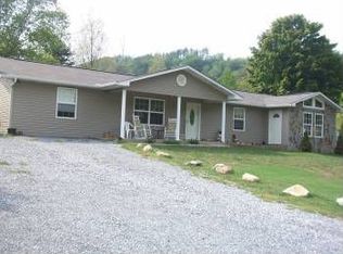 2730 Goose Gap Rd, Sevierville, TN 37876